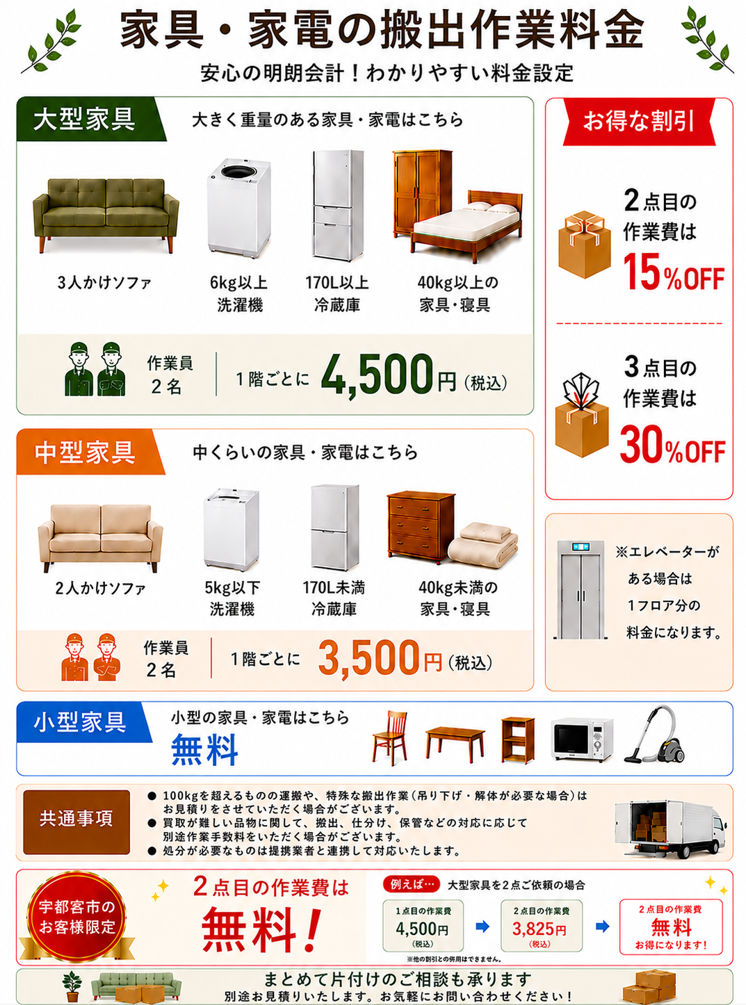 料金